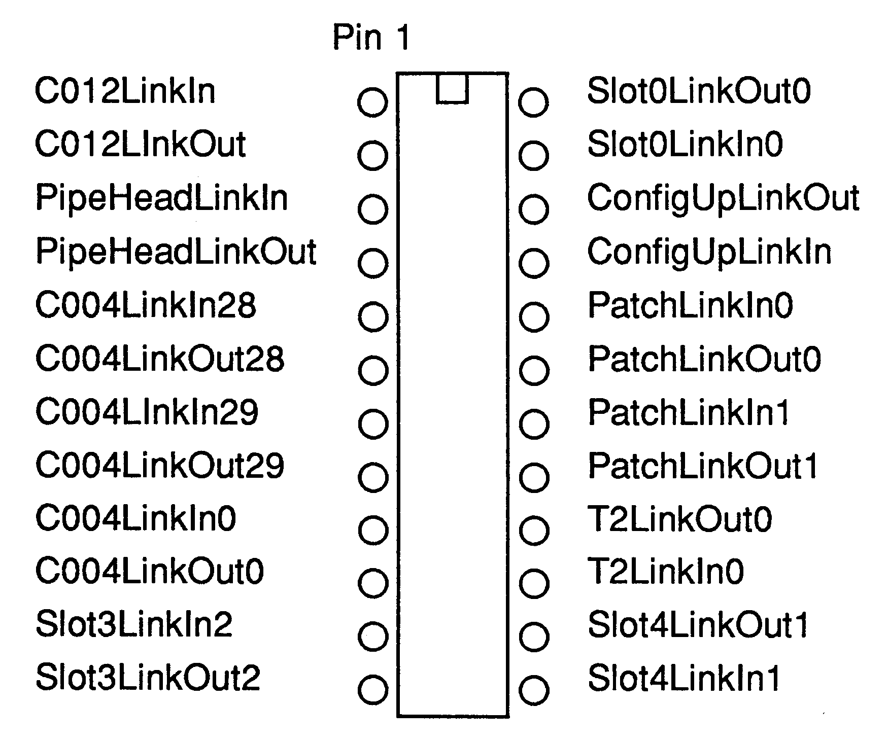 Link
connections made when jumpers are installed on JP2 and JP3.
