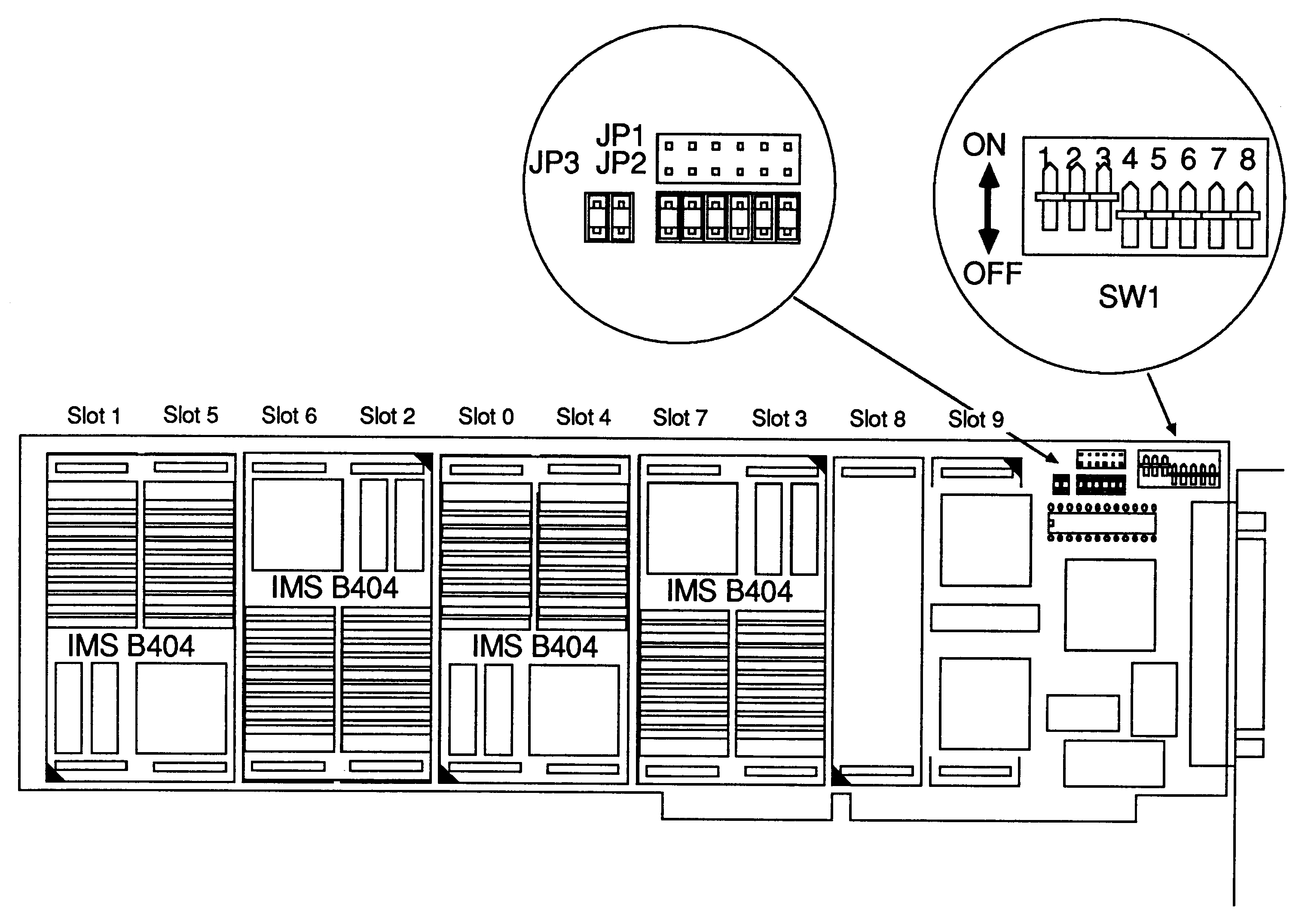 Configuration
of the second IMS B008 for the cube network