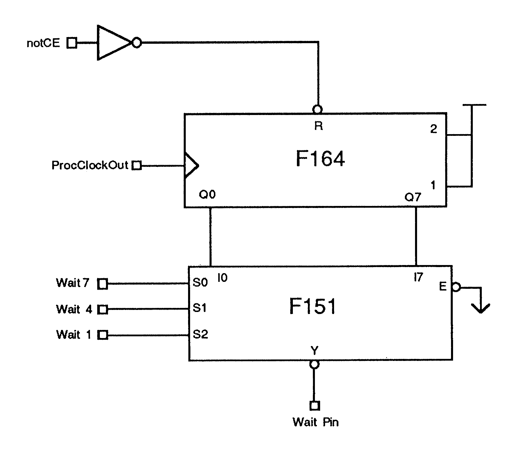 Circuit diagram of wait state
generator