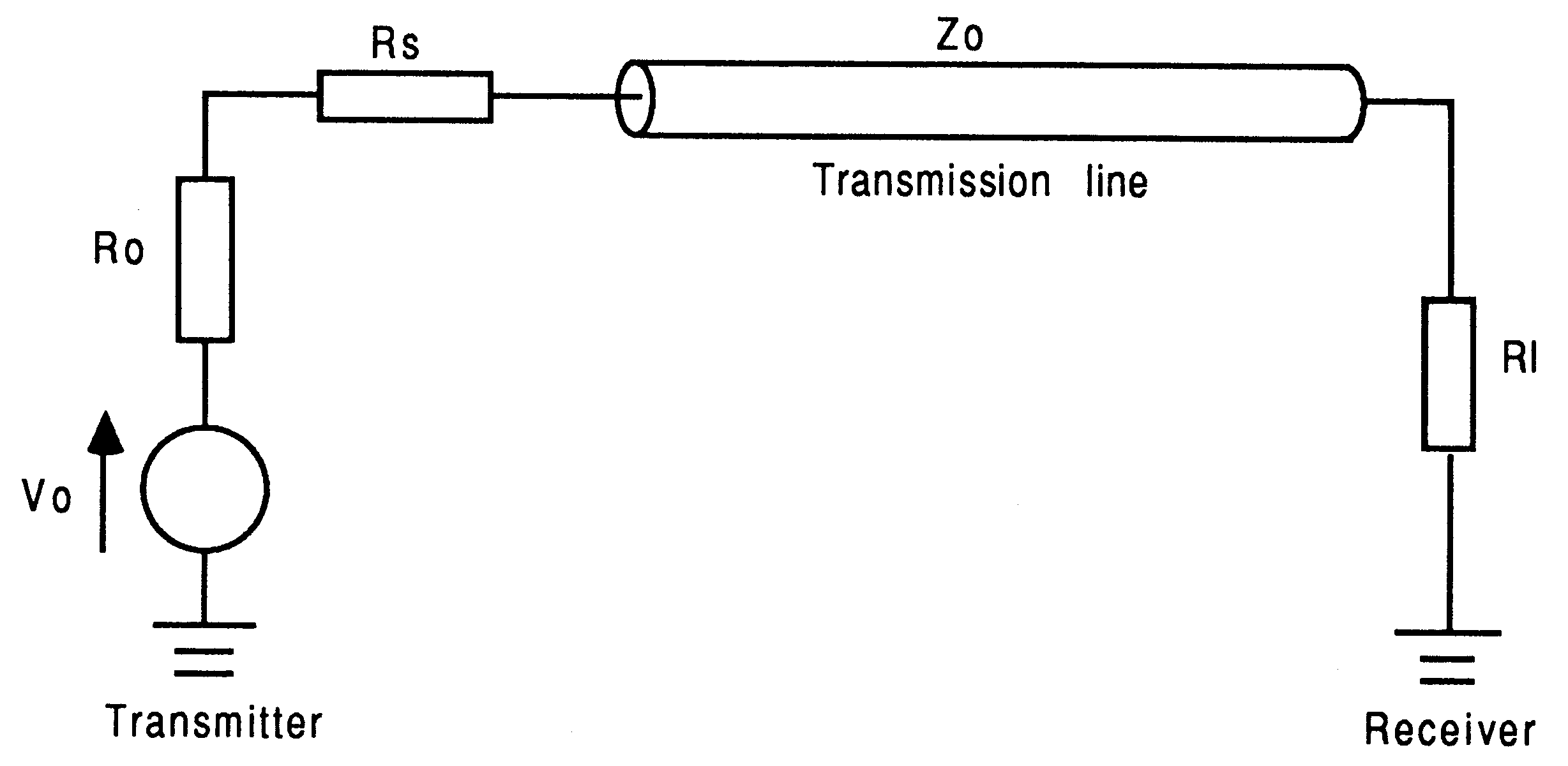 Series terminated transmission line