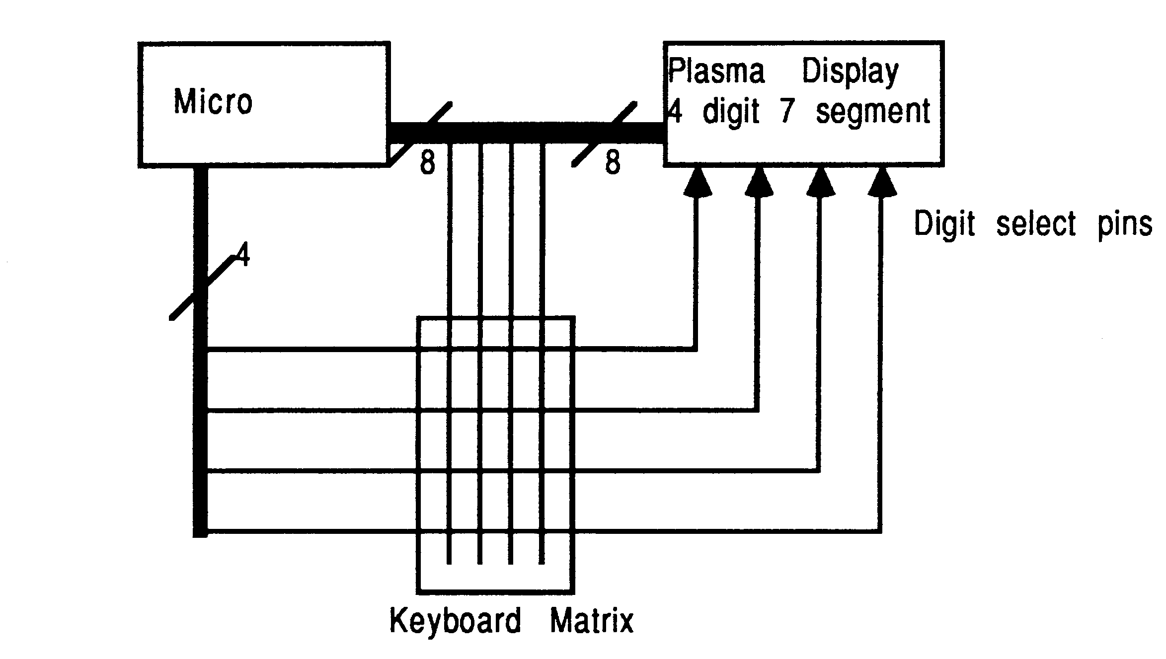 VCR keyboard and Display Circuit