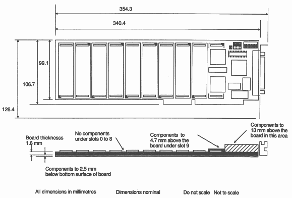 Mechanical drawing of the IMS B008