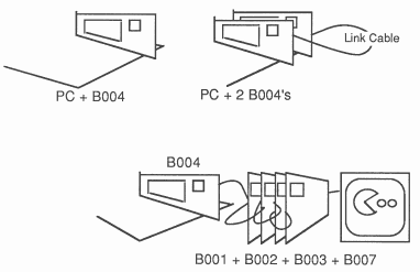 Examples of multi board systems