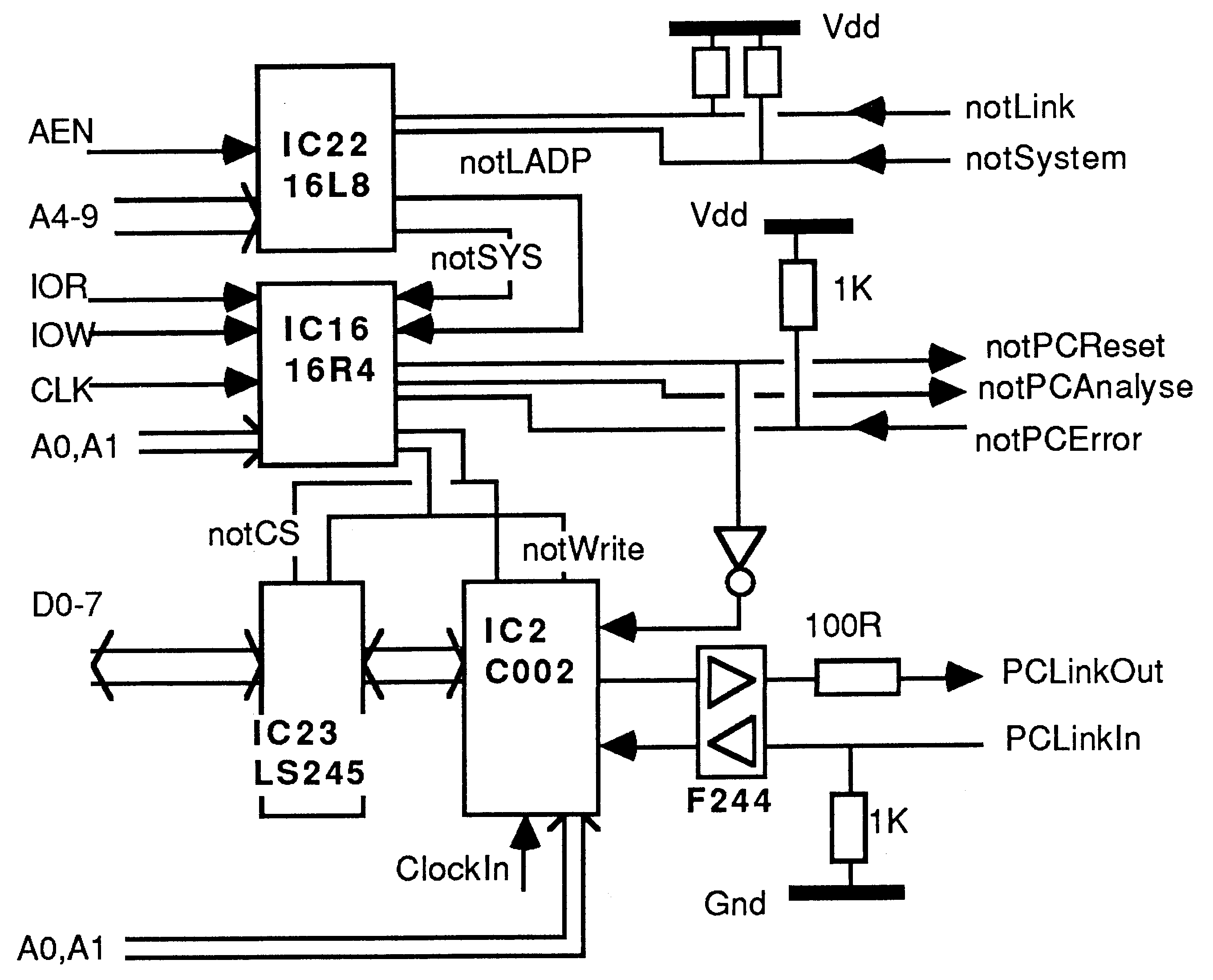 Link schematic