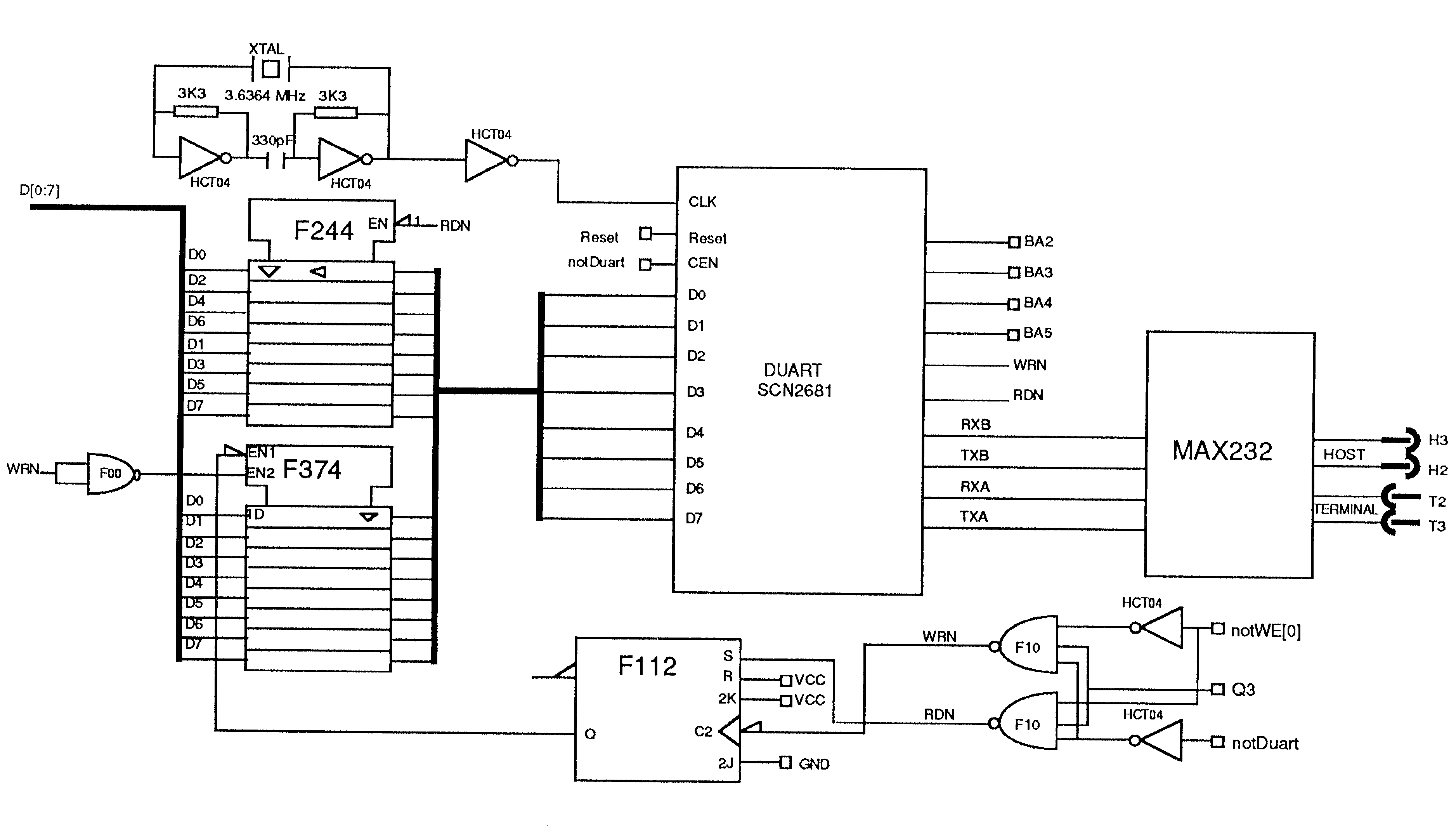 DUART Circuit diagram
