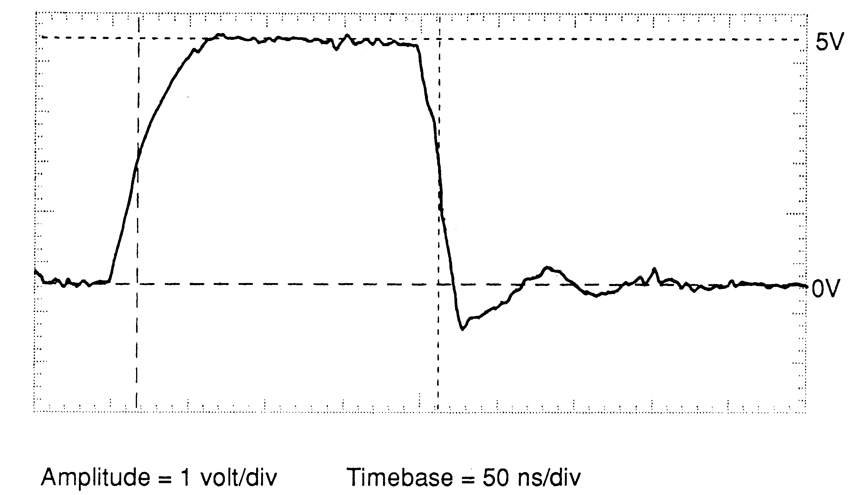Clamping effect of a diode