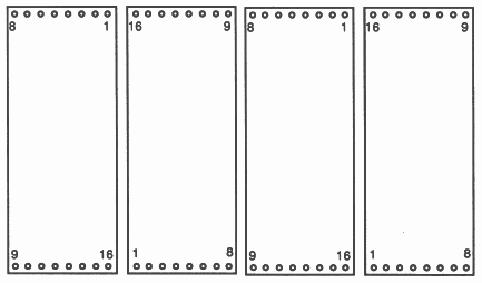 Orientation of module slots