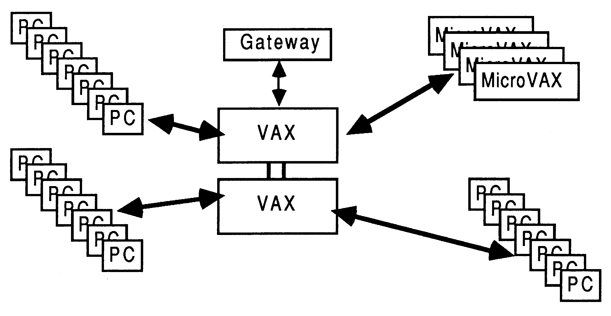 A typical computer network